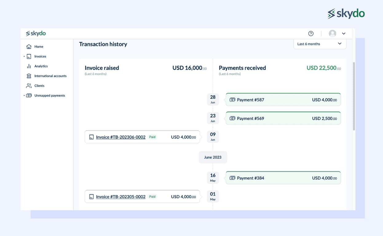 Ledger for payment validation