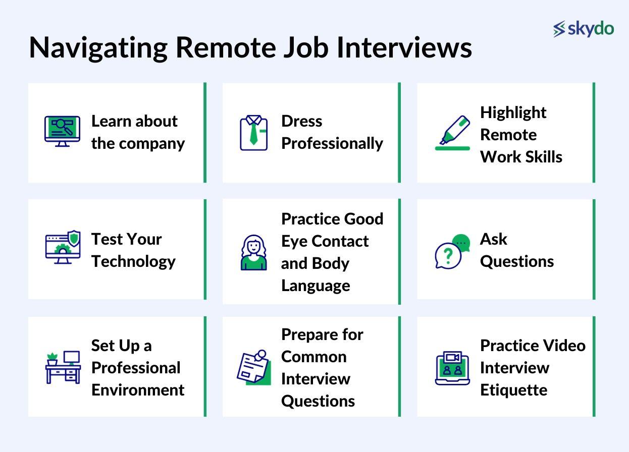 Navigating Remote Job Interviews