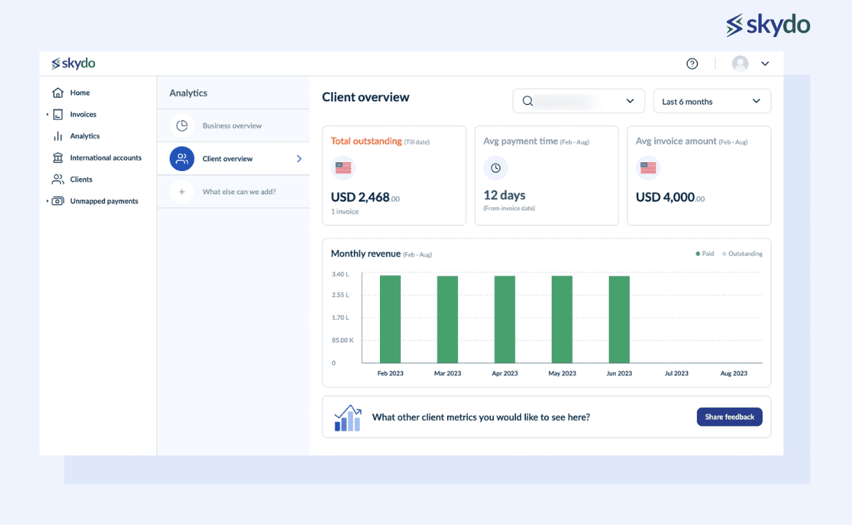 Reporting and analytics