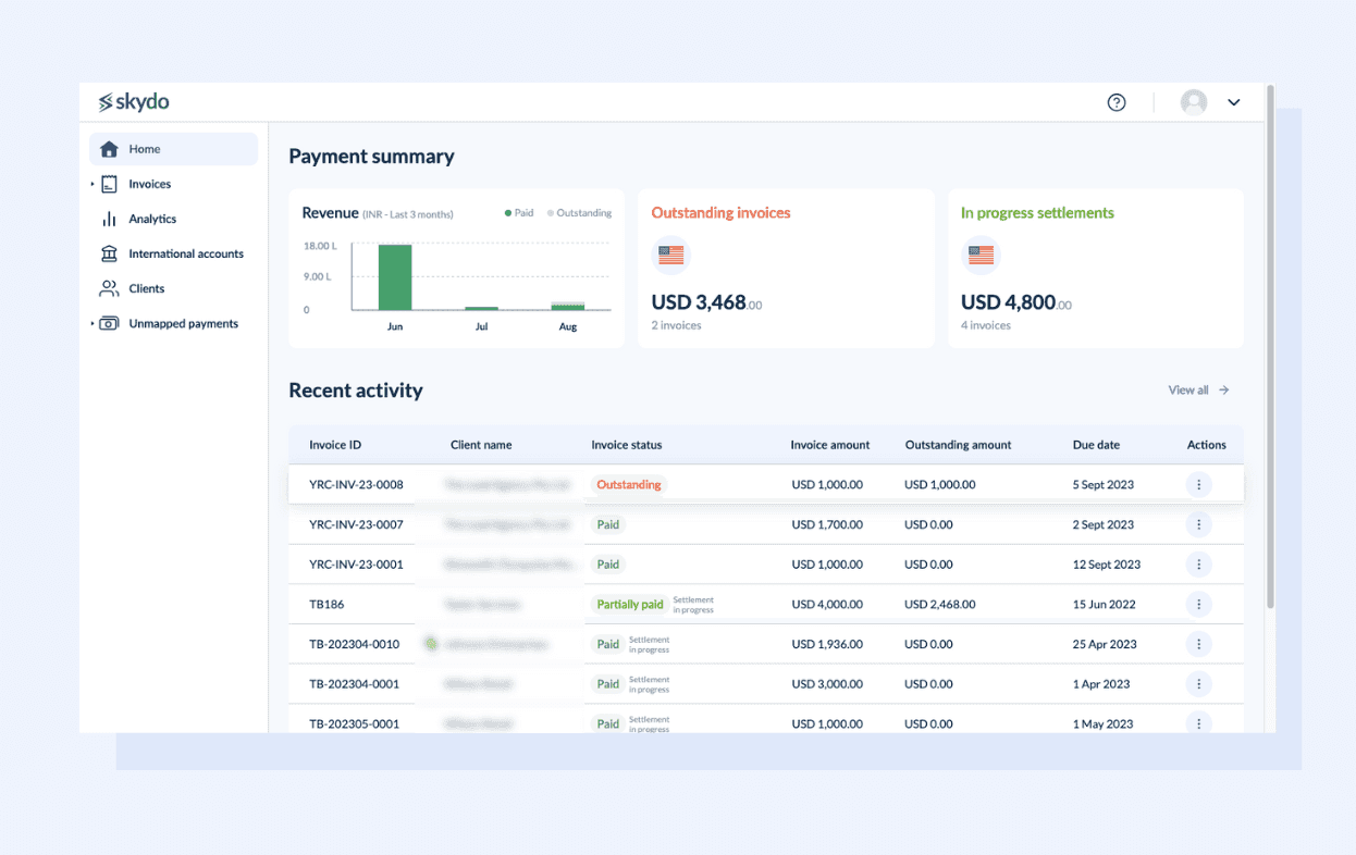 Skydo Dashboard