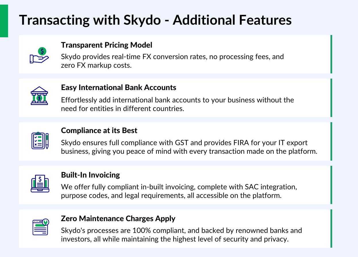 Transacting with Skydo