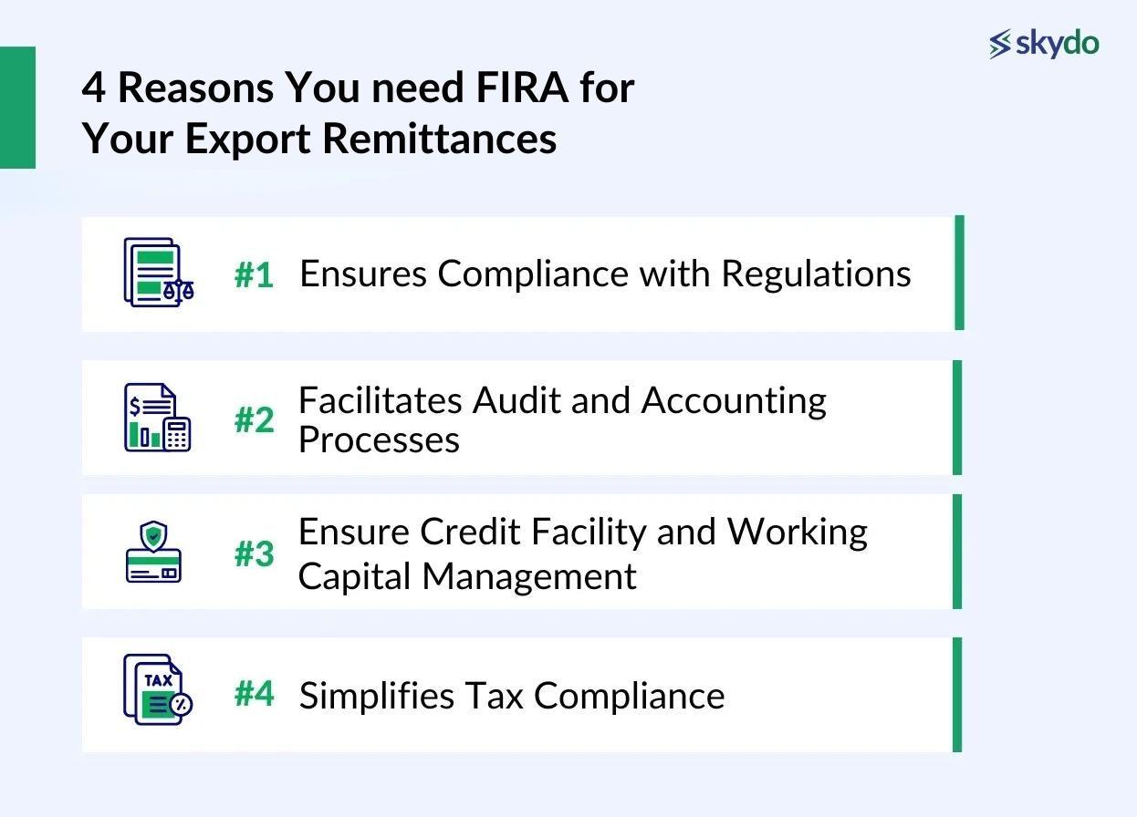 4 Reasons you need FIRA for your Export Remittances