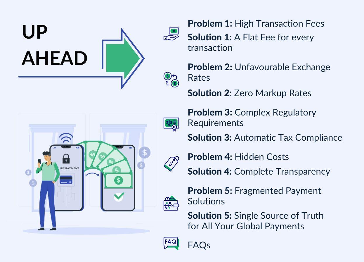 5 Major Cross Border Payment Challenges and Ways to Solve Them
