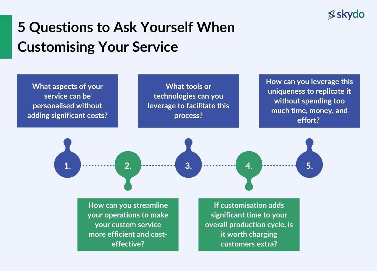 5 Questions to Ask Yourself When Customising Your Service