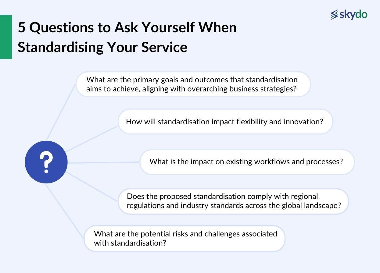 5 Questions to Ask Yourself When Standardising Your Service