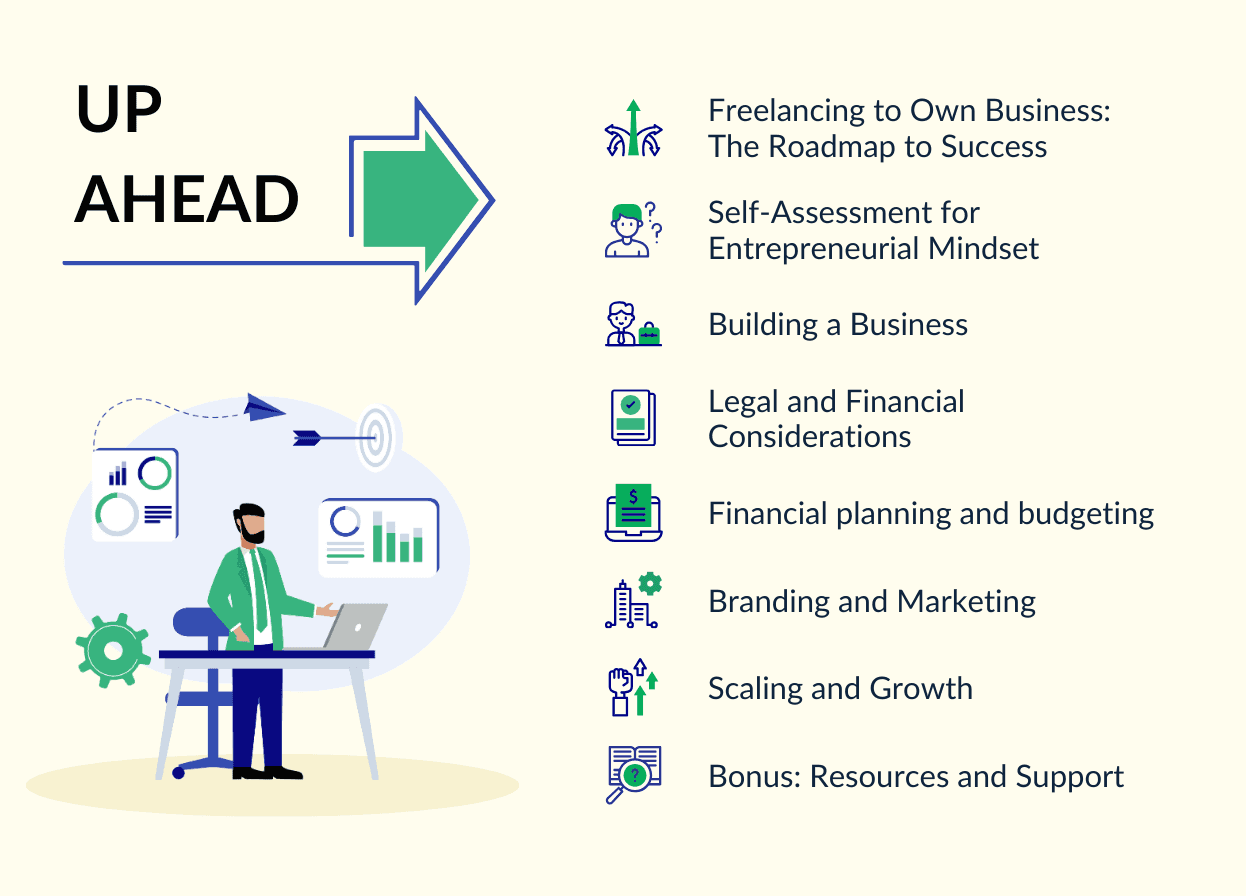A 6-Step Guide to Move From Freelancing to a Business in 2024