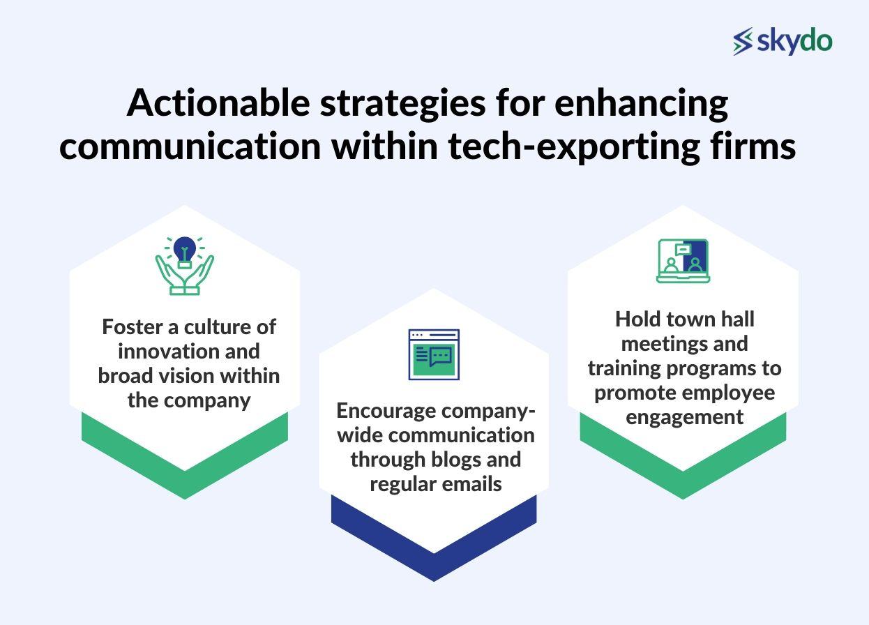 Actionable strategies for enhancing communication within tech-exporting firms:
