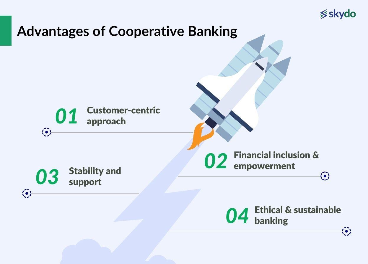 Advantages of Cooperative Banking