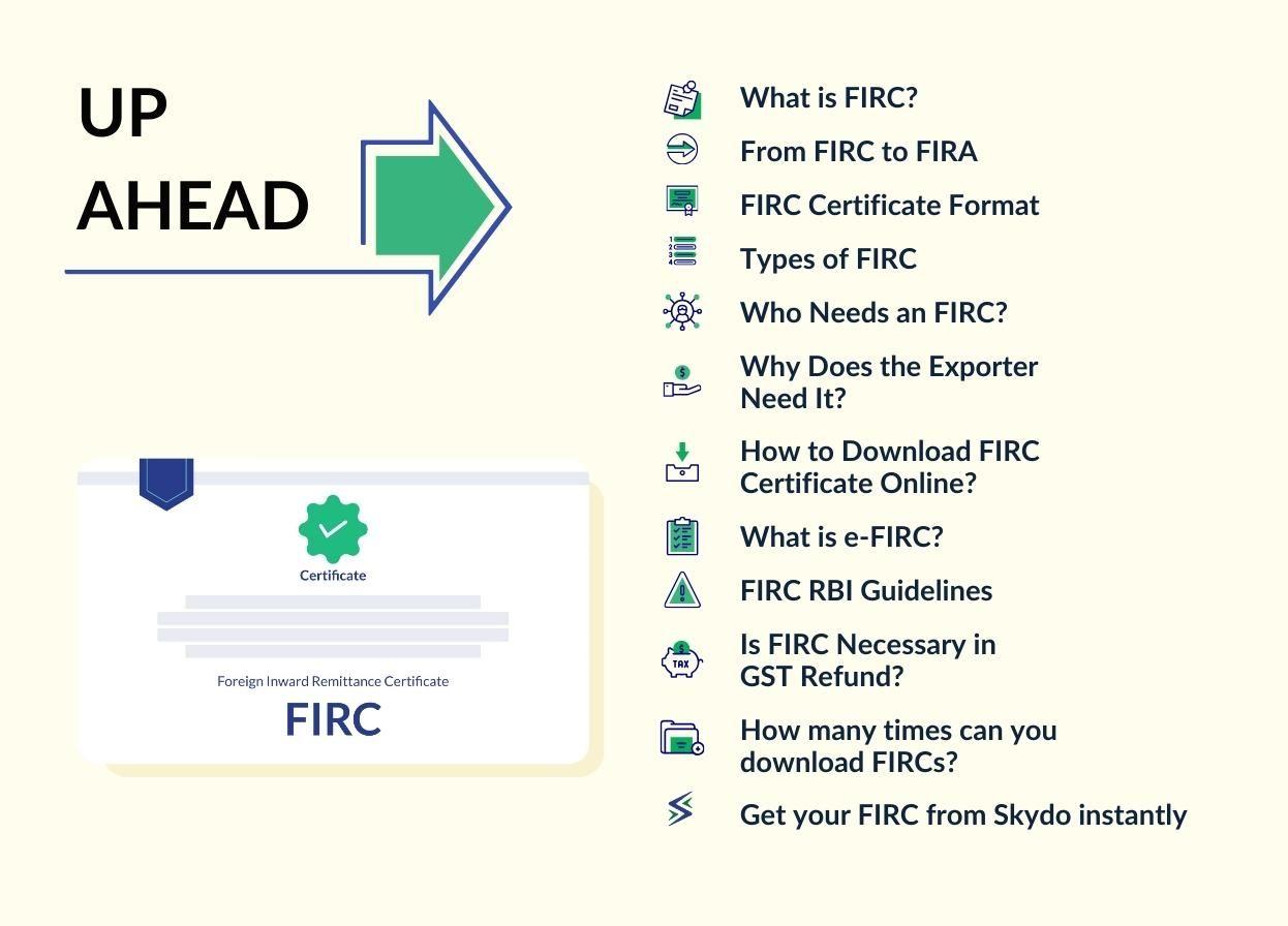 All You Need to Know About FIRC_ A Complete Guide