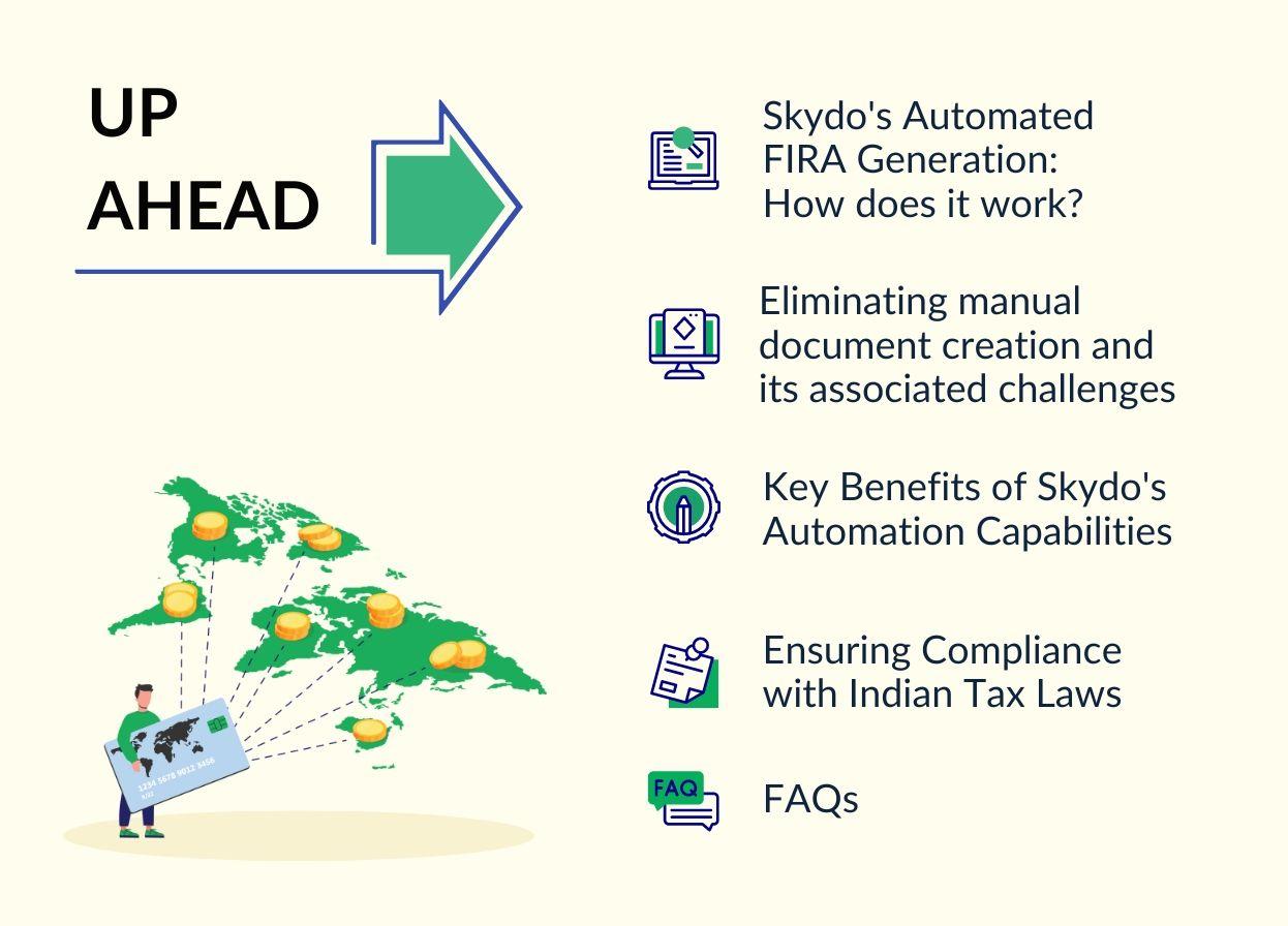 Automated FIRC: Simplifying International Payments Compliance with Skydo