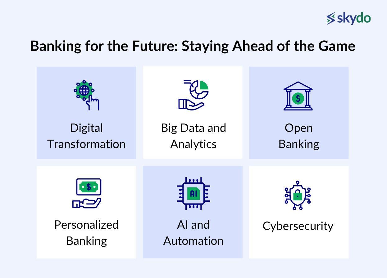 Banking for the Future: Staying Ahead of the Game