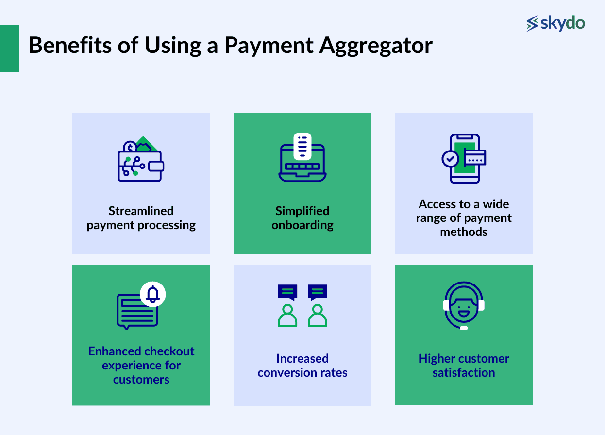 Benefits and Drawbacks of Using A Payment Aggregator 