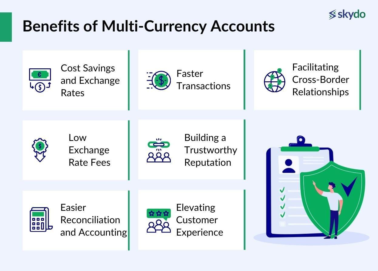 Benefits of Multi-Currency Accounts