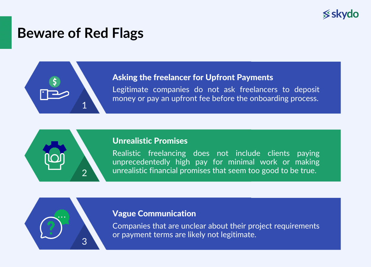 Beware of Red Flags