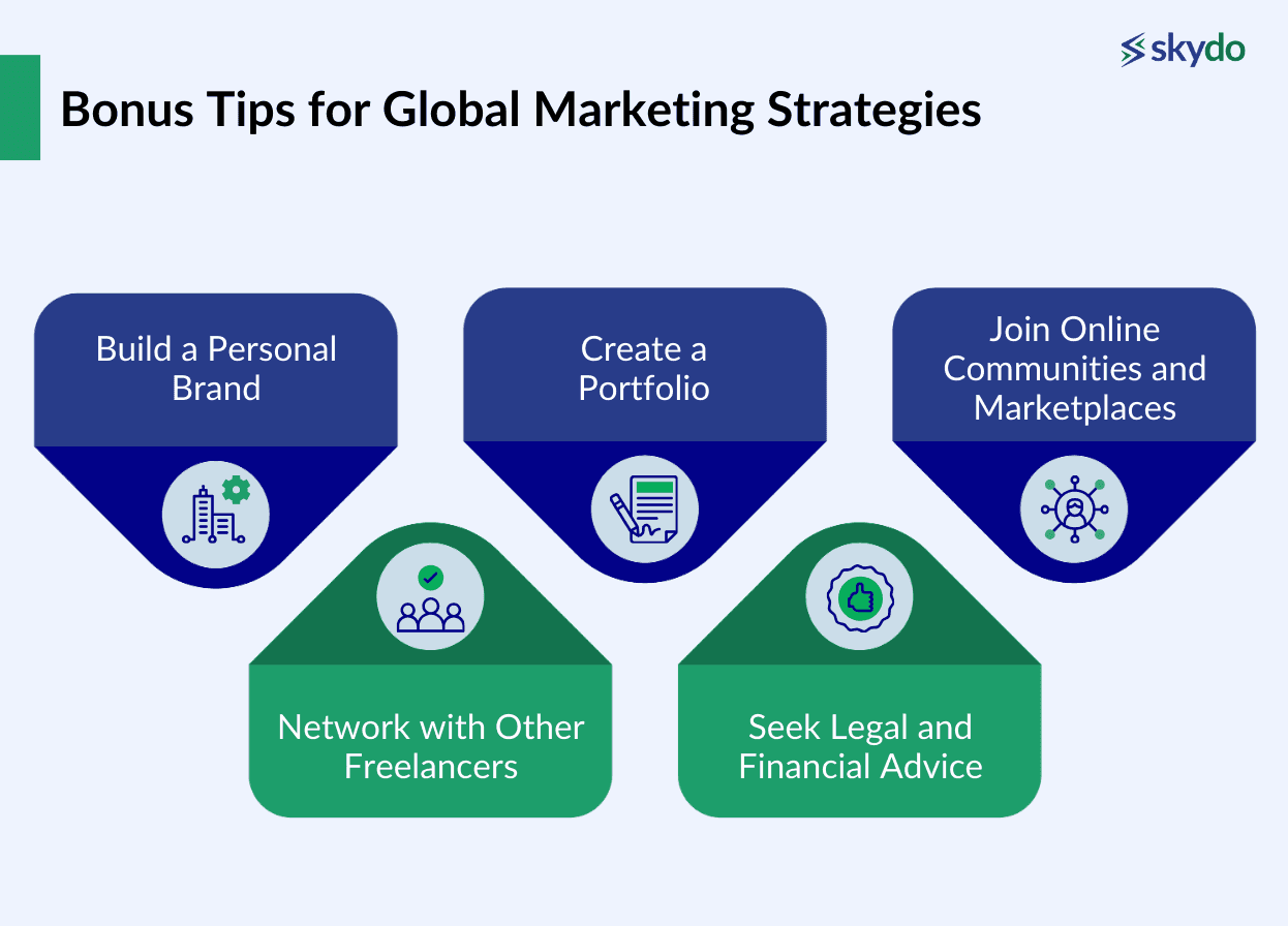 Bonus Tips for Global Marketing Strategies 