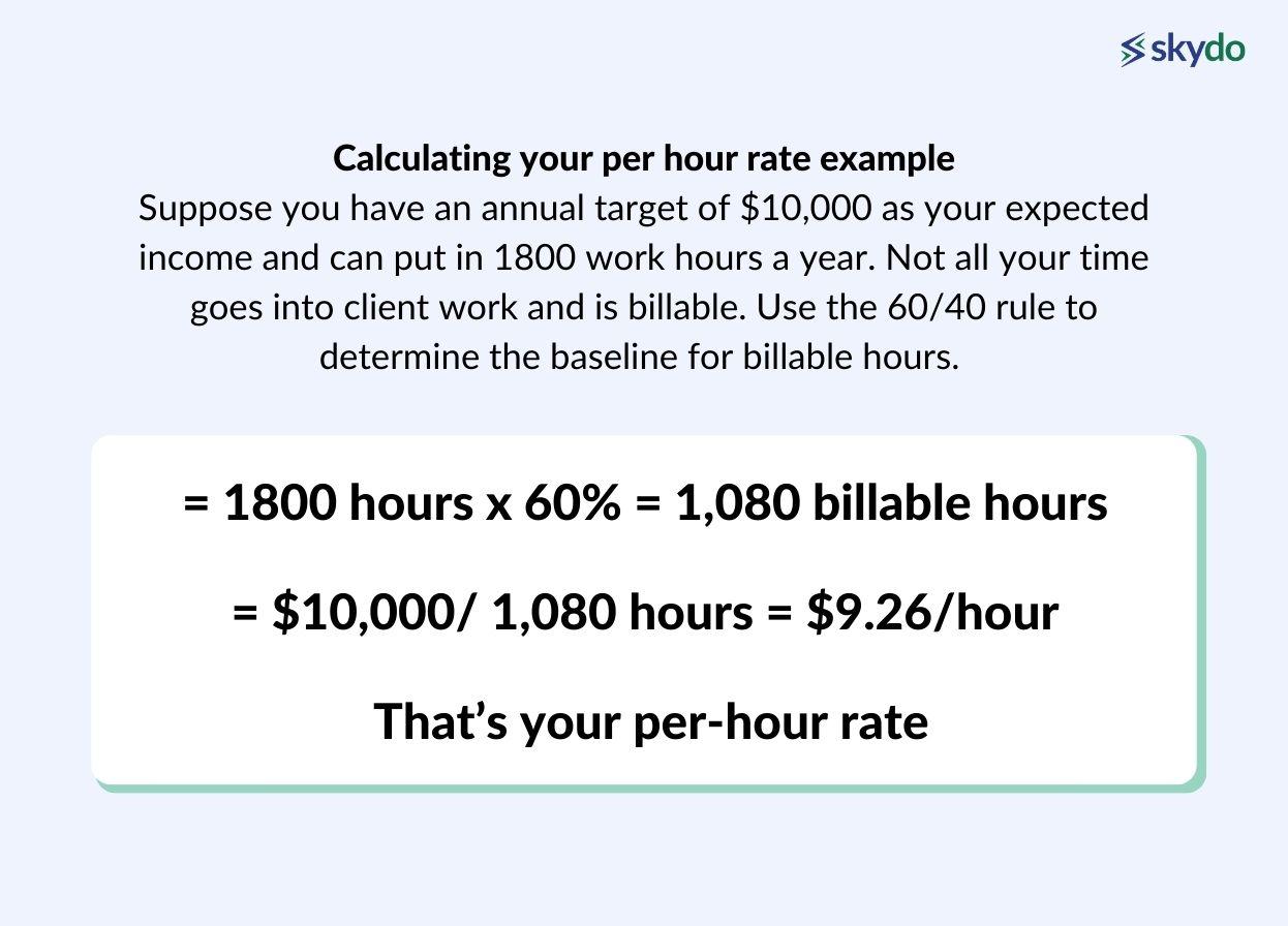 Calculating your hour rate example