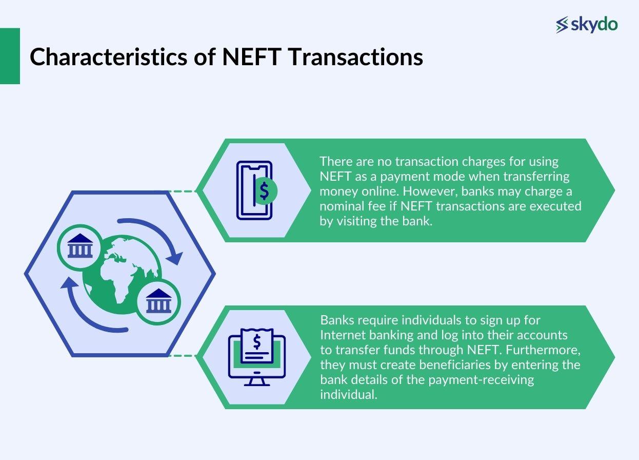 Characteristics of NEFT Transactions