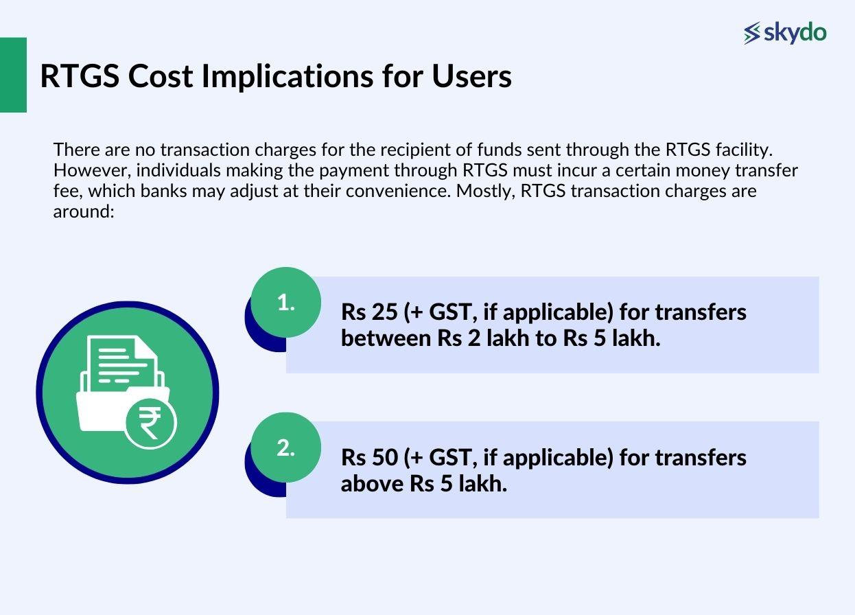RTGS Cost Implications for Users