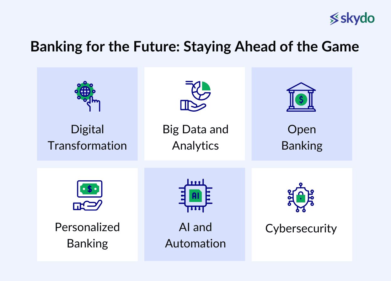 Banking for the Future: Staying Ahead of the Game