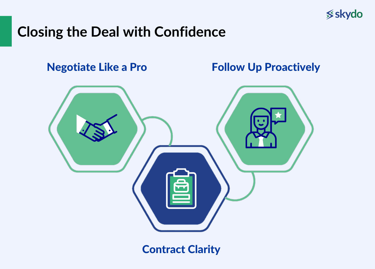 Closing the Deal with Confidence