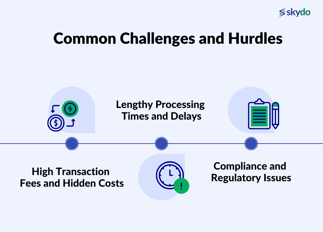 Common Challenges and hurdles