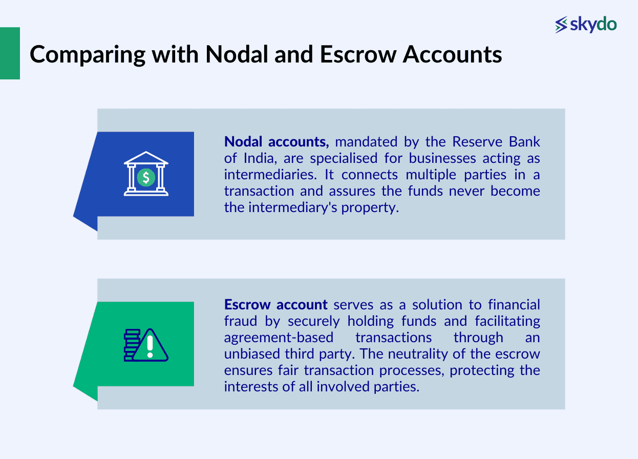 Comparing with Nodal and Escrow Accounts