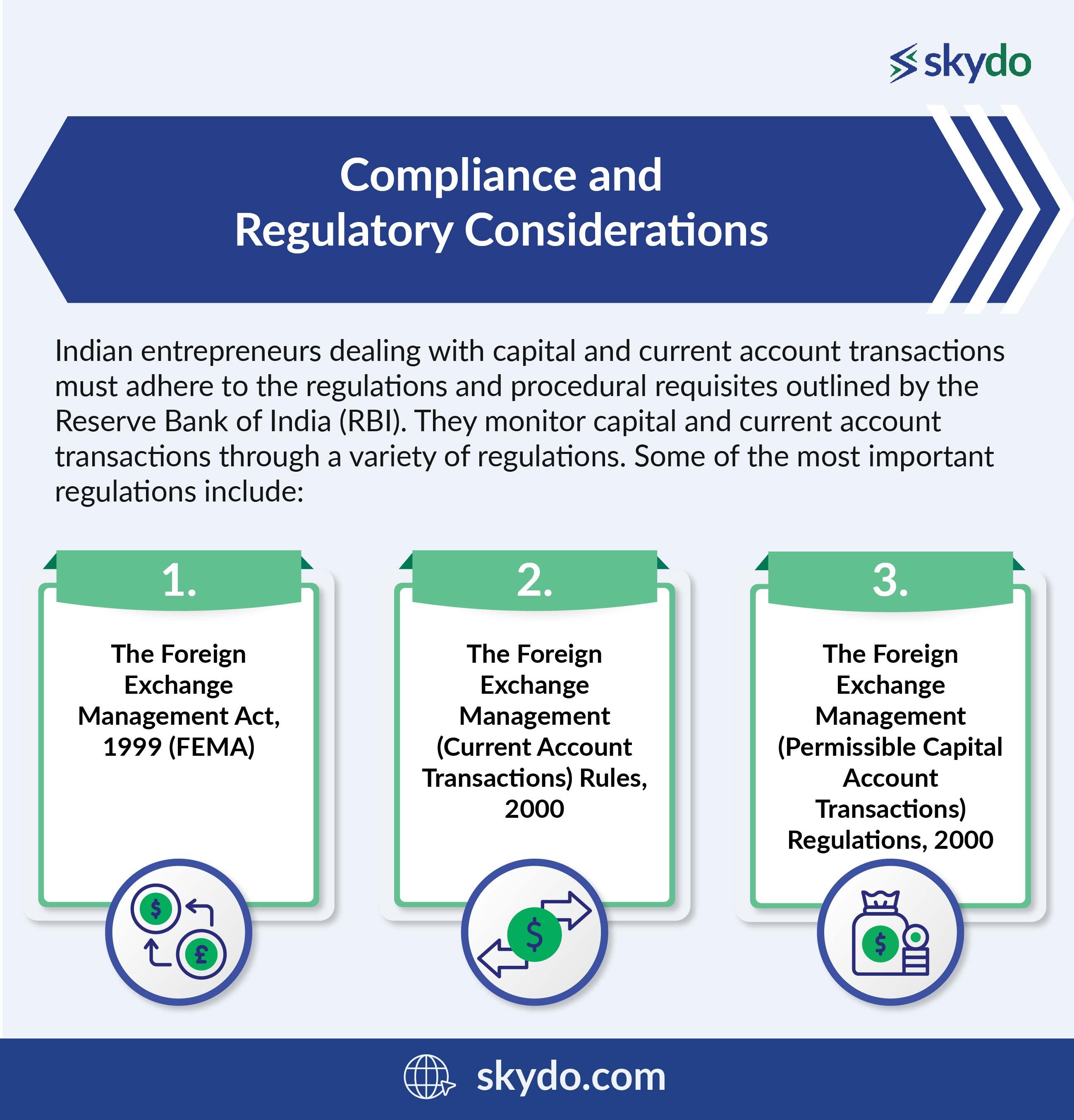 Compliance and Regulatory Considerations