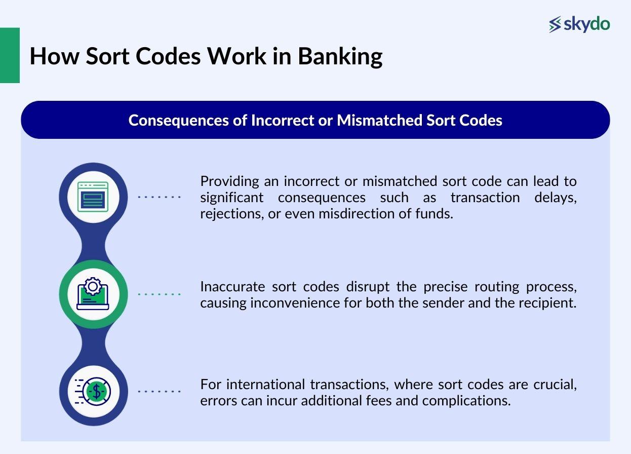 Consequences of Incorrect or Mismatched Sort Codes
