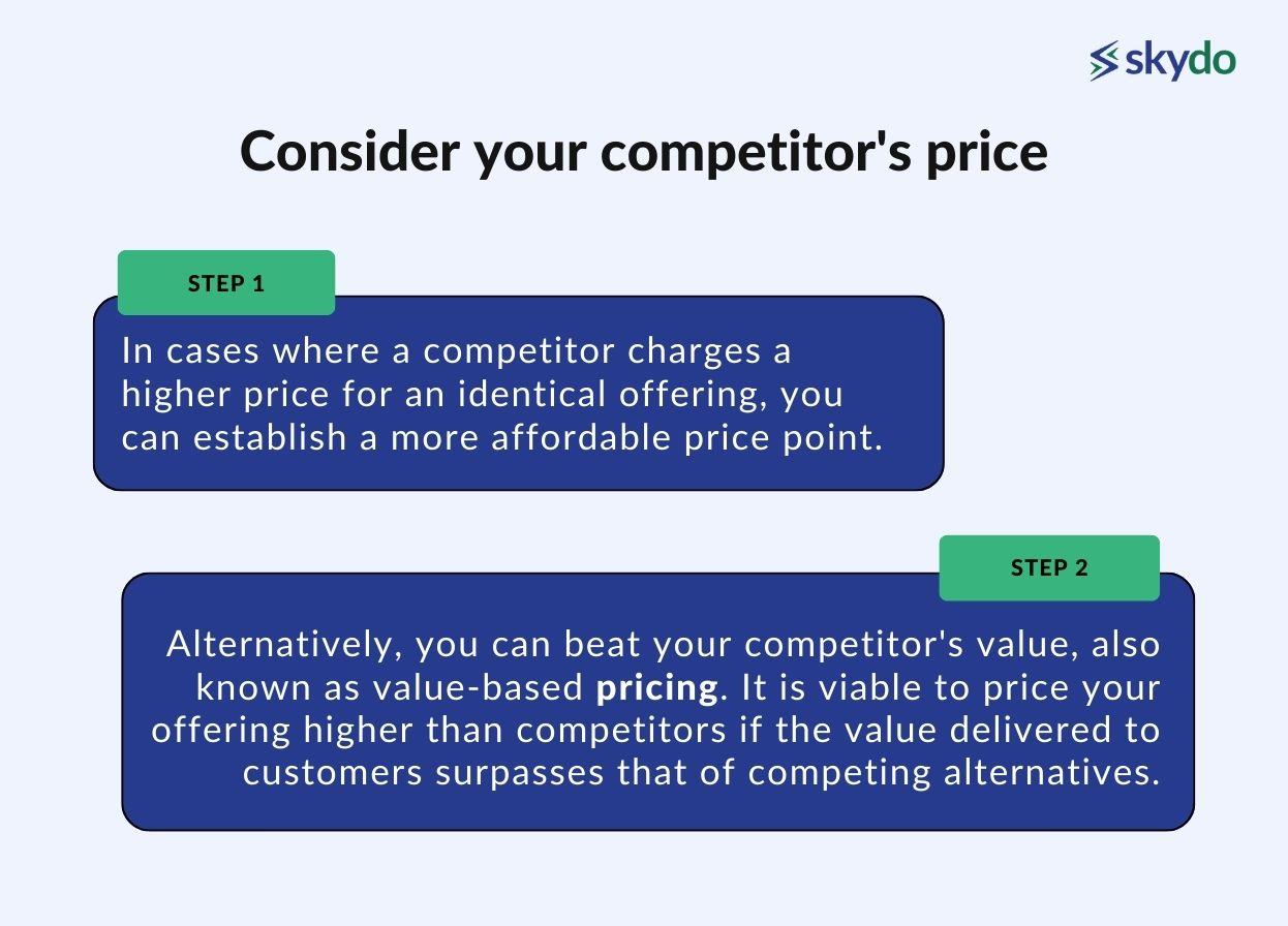 Consider your competitor's price