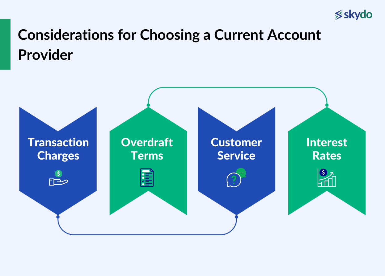 Considerations for Choosing a Current Account Provider