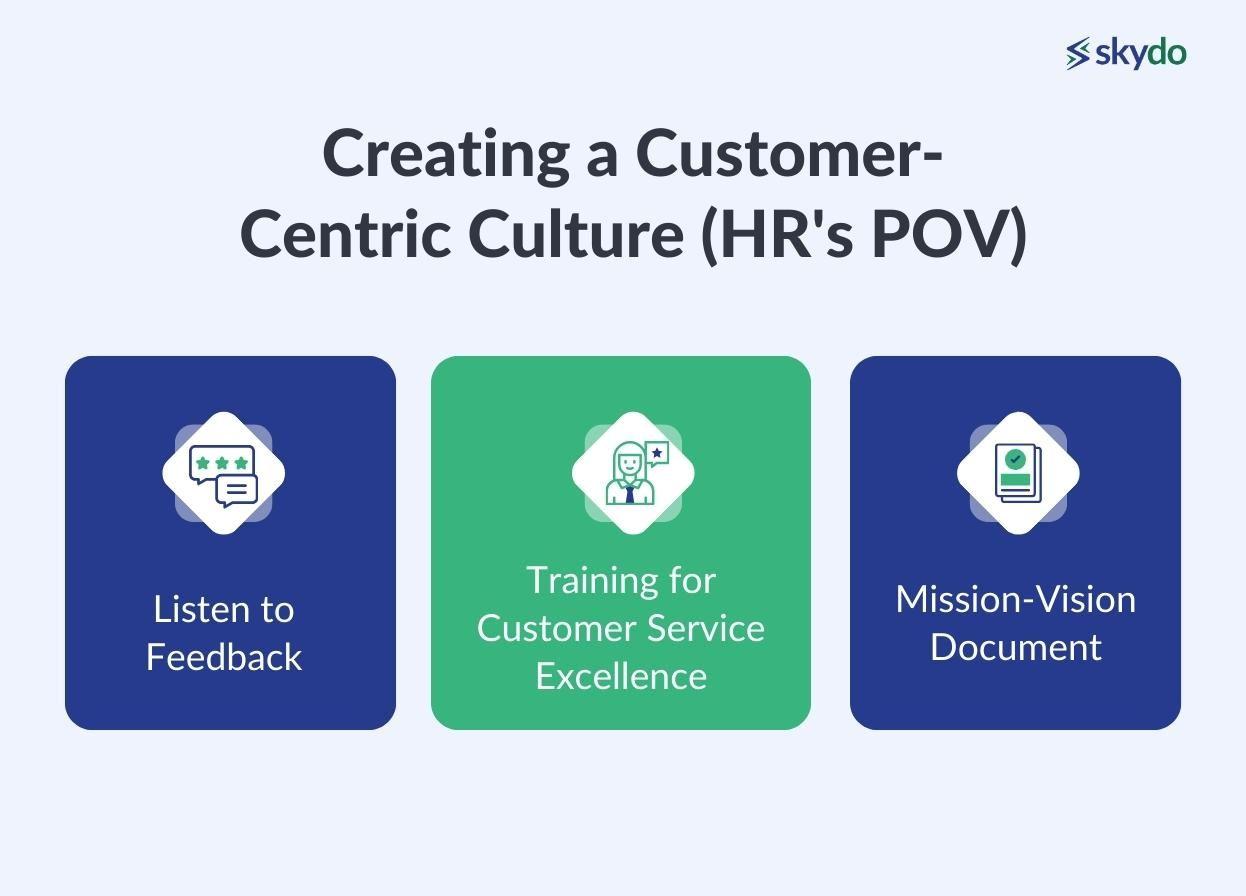 Creating a Customer-Centric Culture (HR's POV)