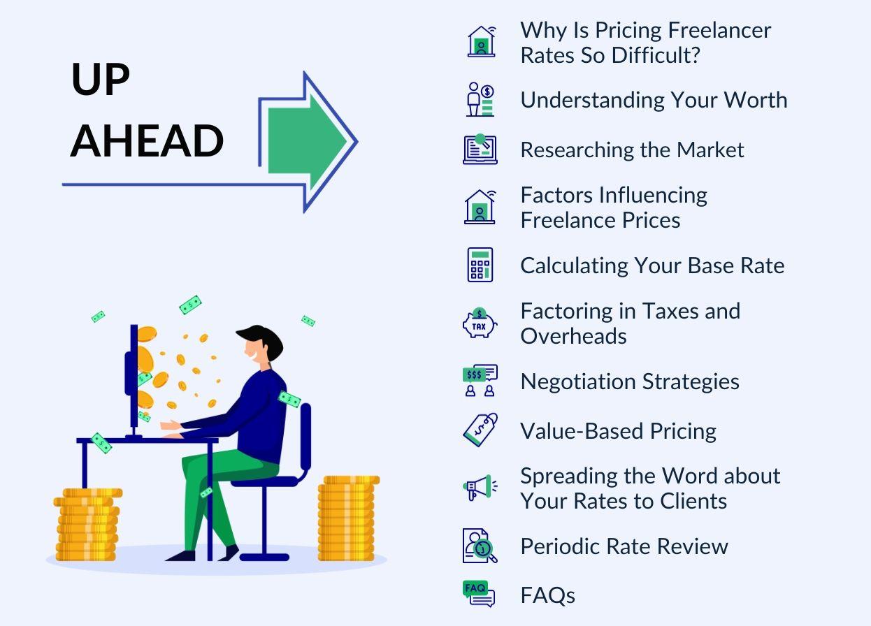 Decoding Freelance Price: How to Rate Your Services Fairly
