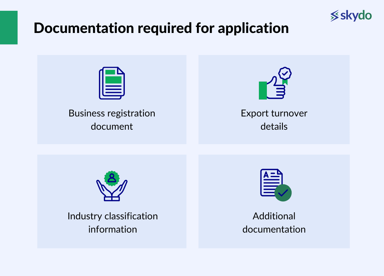 Documentation Required for Interest Equalisation Scheme Application