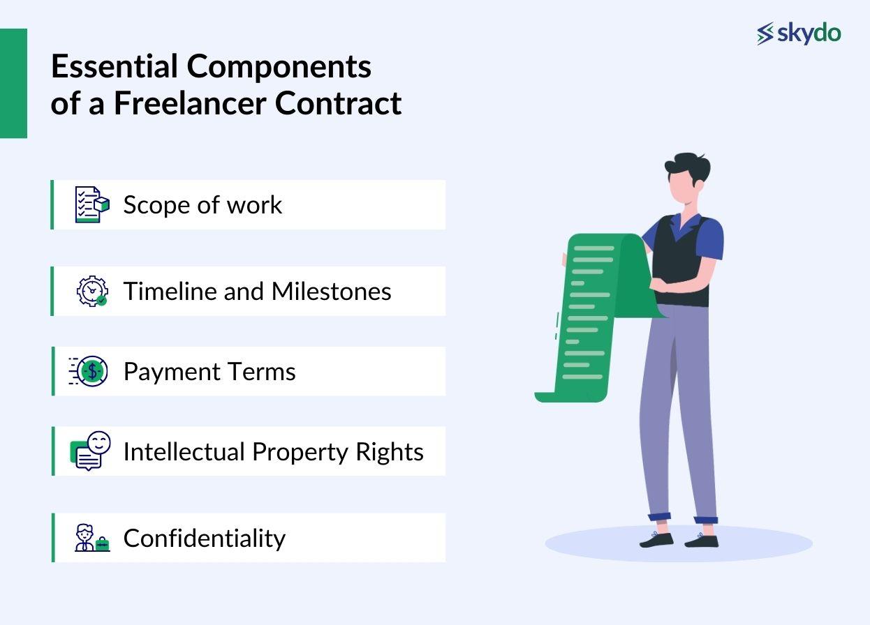 Essential Components of a Freelancer Contract