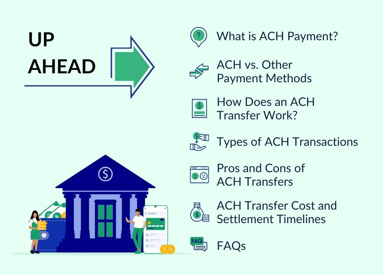 Everything About ACH Payments
