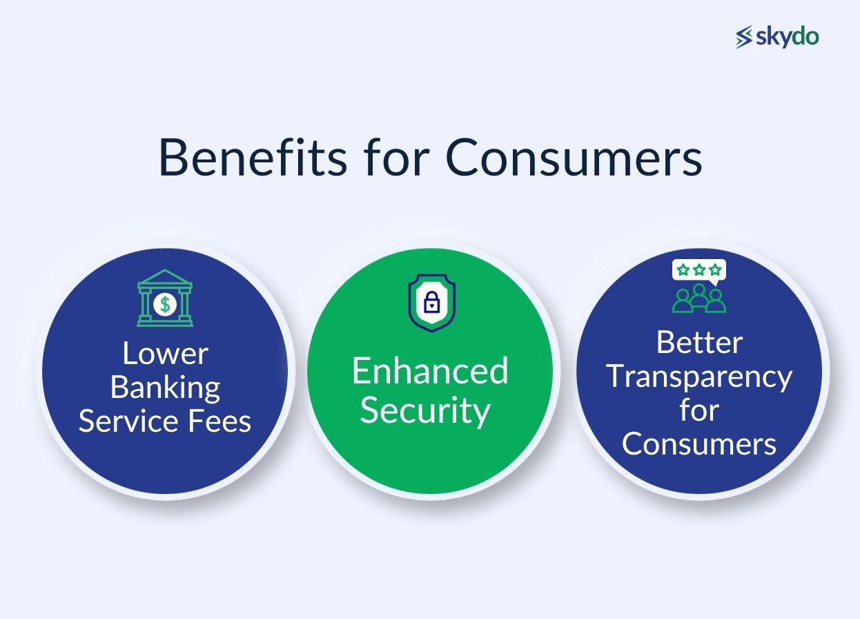 Benefits for Consumers