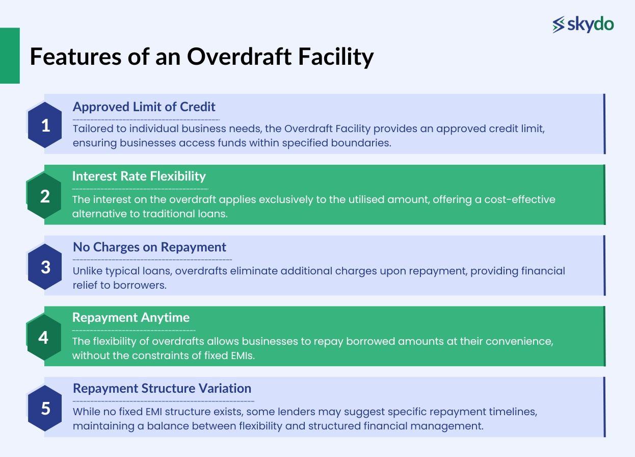 Features of an Overdraft Facility