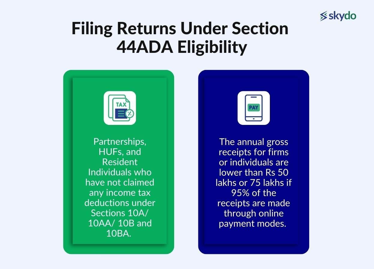 Filing Returns Under Section 44ADA Eligibility