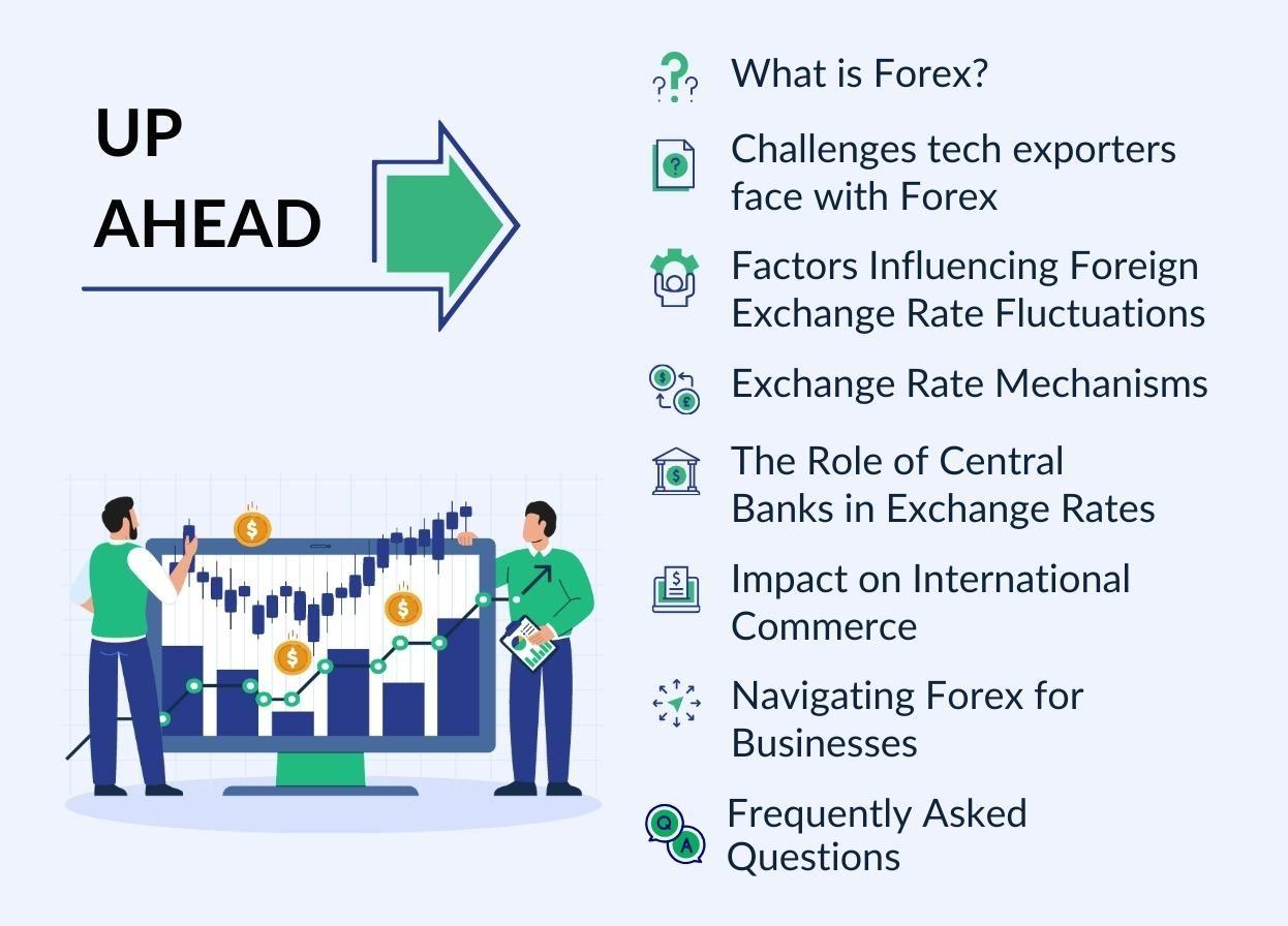 Forex and Its Impact on International Commerce