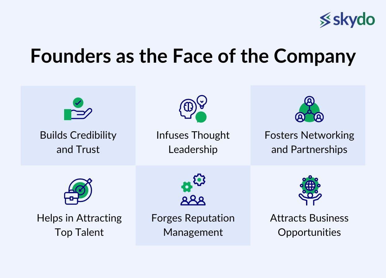 Founders as the Face of the Company