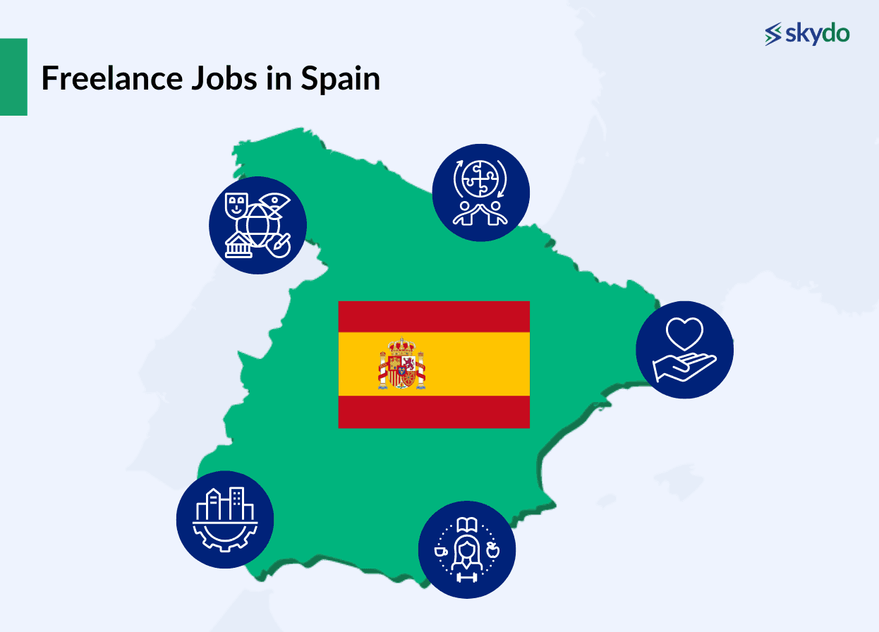 Freelance Jobs in Spain