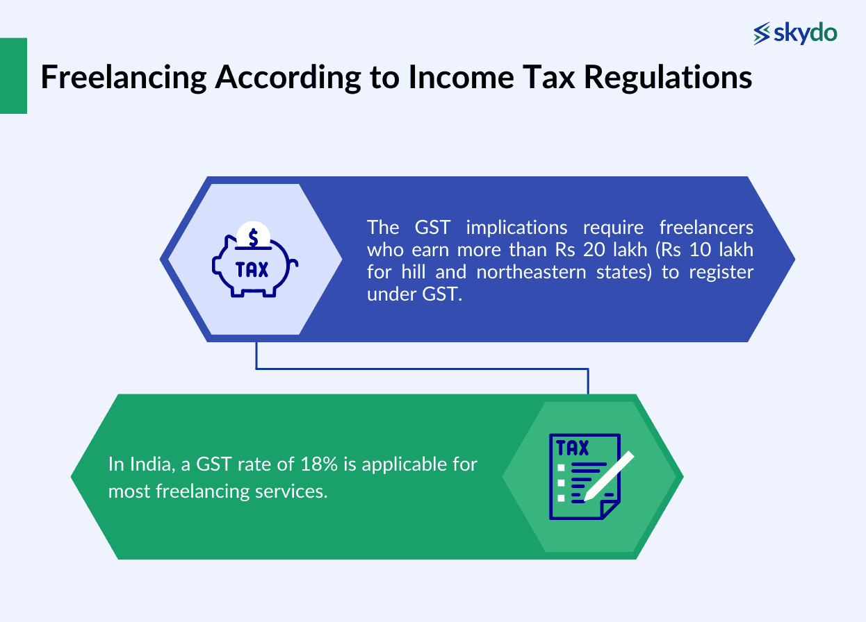 Freelancing According to Income Tax Regulations