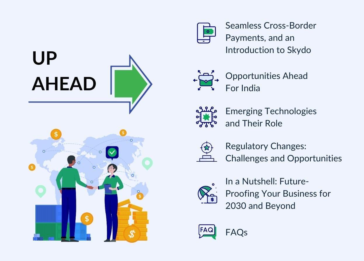 Future of Cross Border Payments: 2030 and Beyond