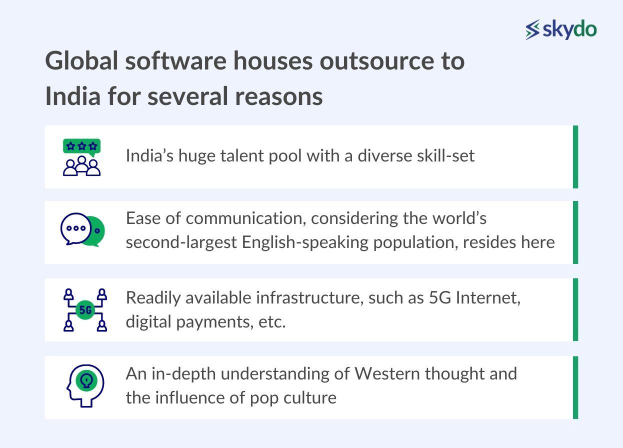 Global software houses outsource to India for several reasons