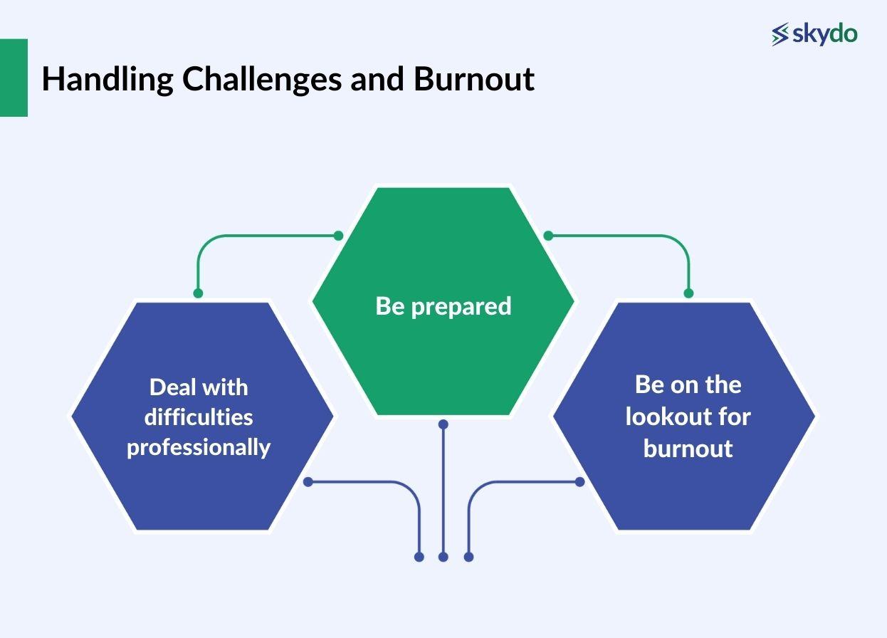 Handling Challenges and Burnout