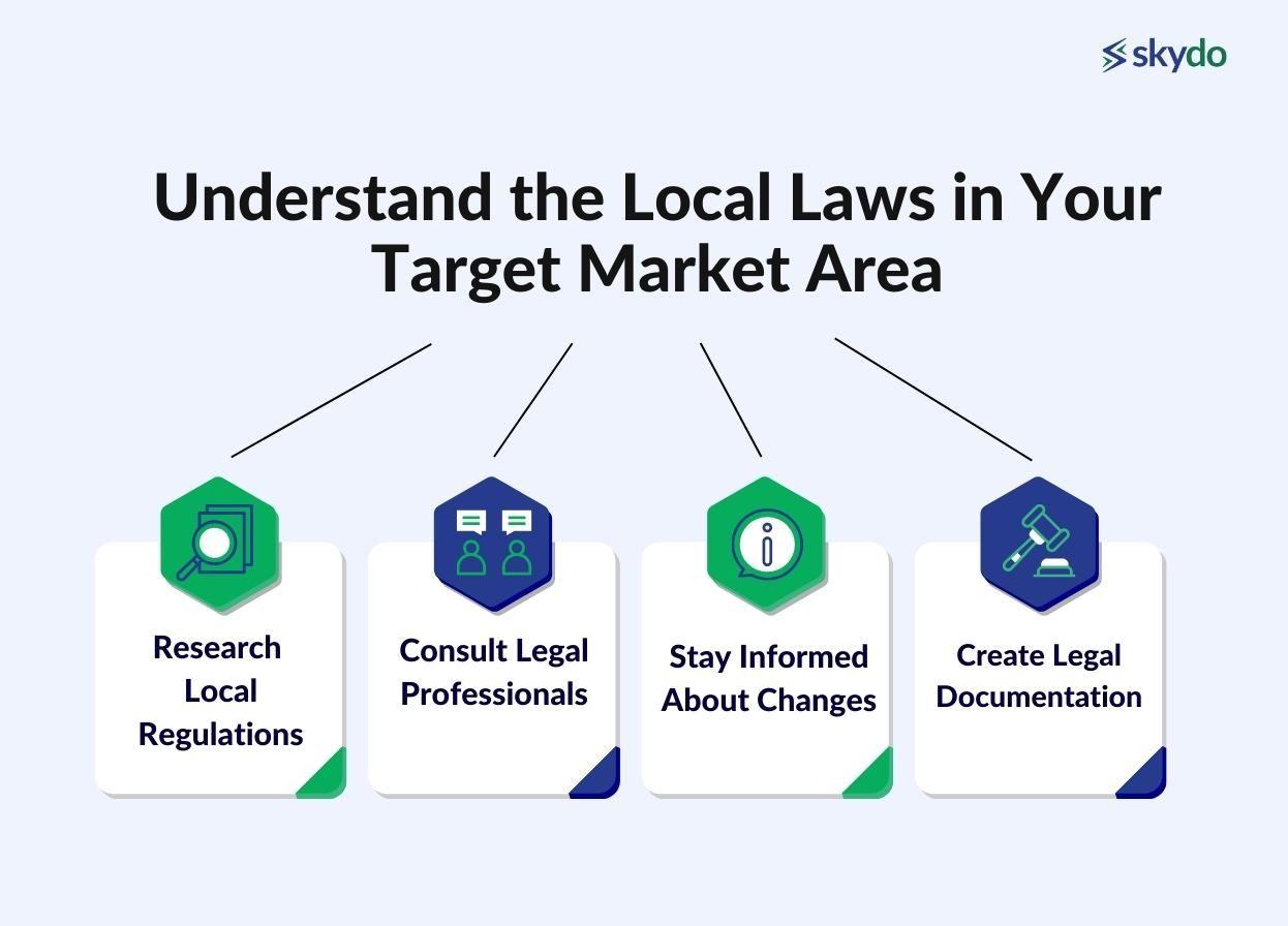 Here are some business strategies for understanding local laws in your target market area.