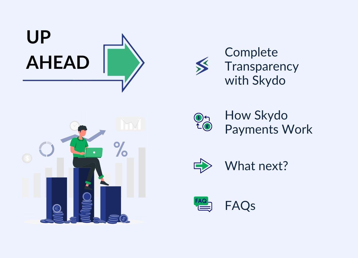 How Much Forex Fees Do You Pay on Global Transactions?