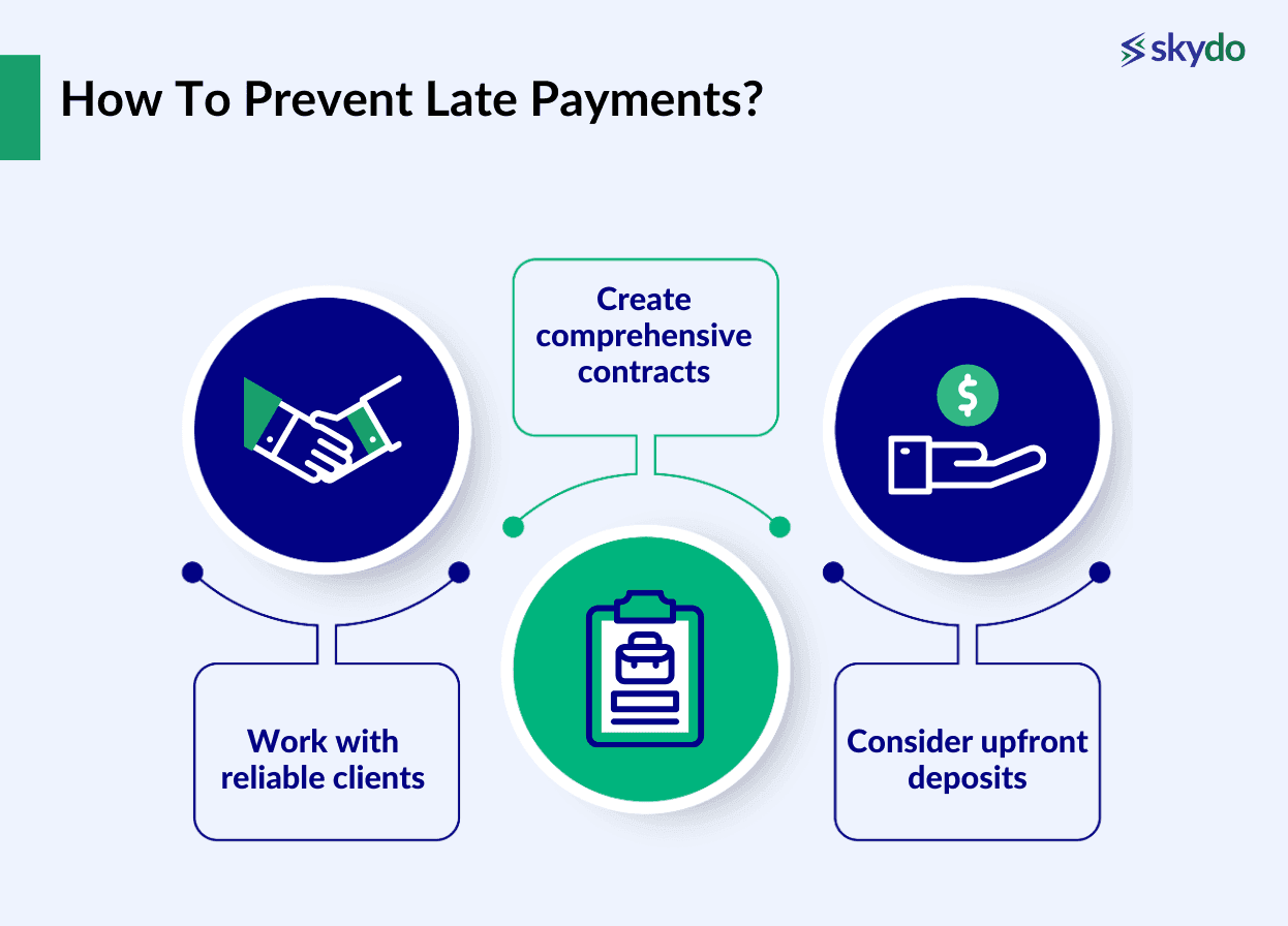 How To Prevent Late Payments In The First Place?