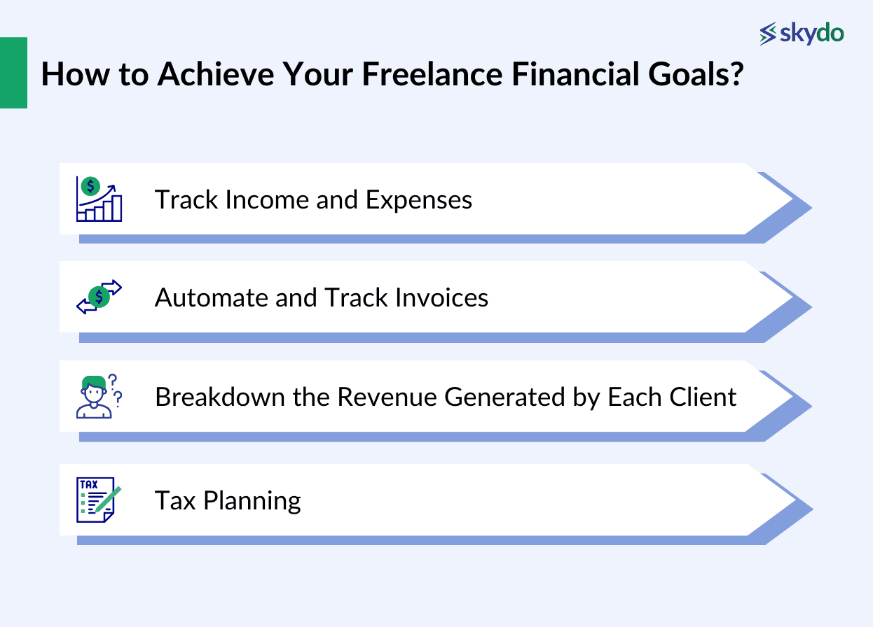 image.title Skydo: A Game-Changer in Freelance Finance image.title Skydo: A Game-Changer in Freelance Finance