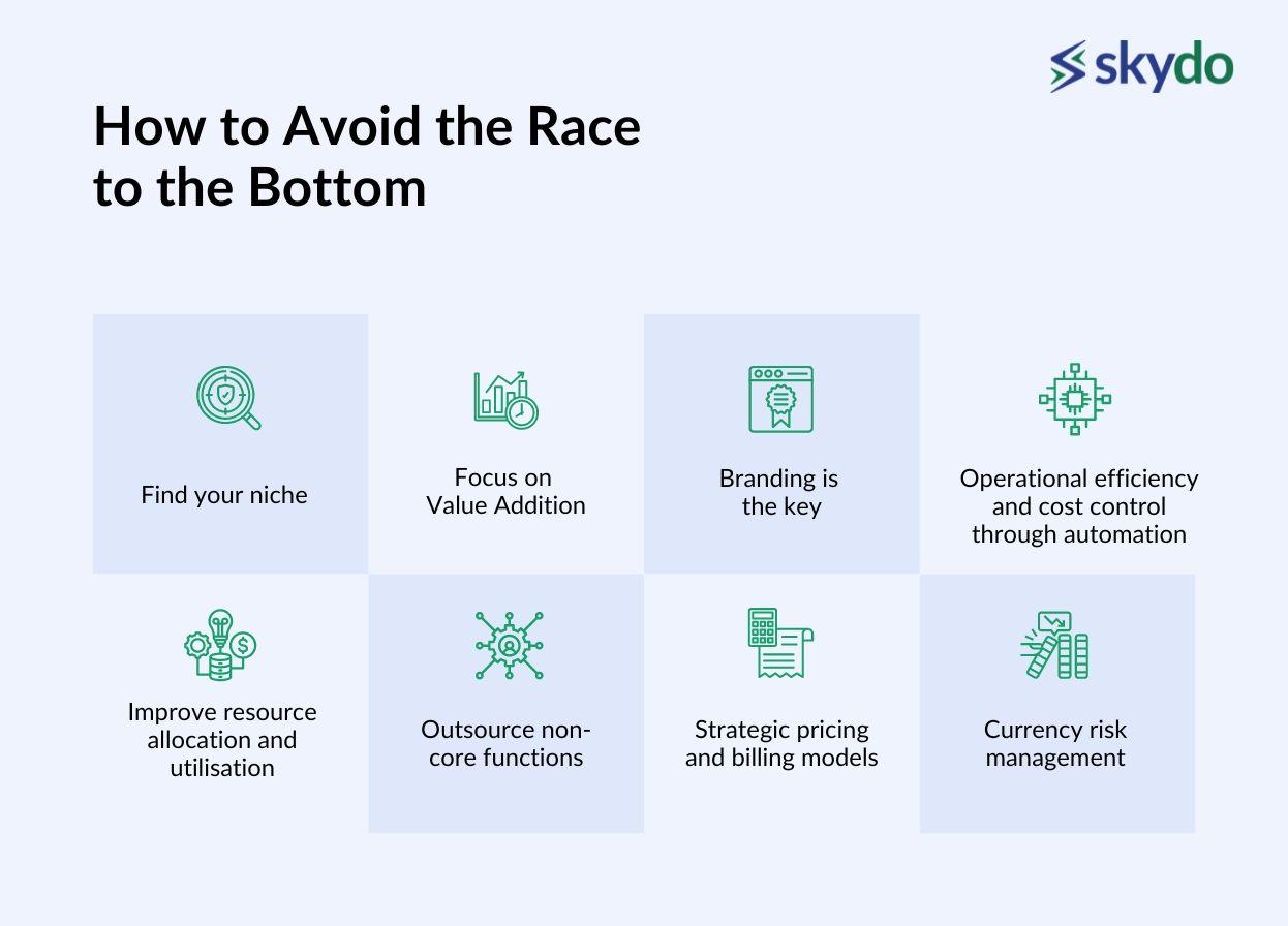 How to Avoid the Race to the Bottom